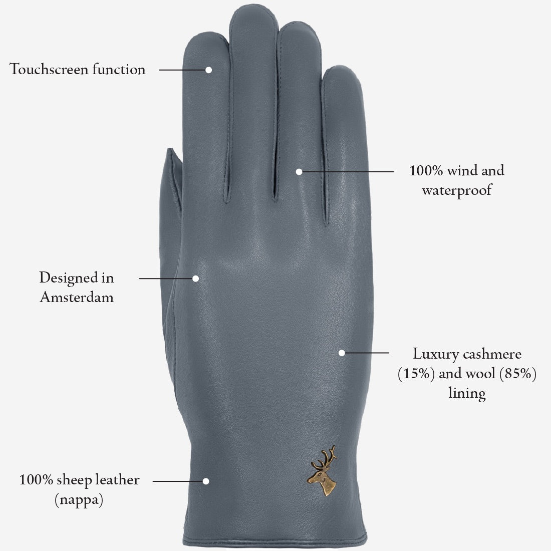 Ivy (grey) – sheepskin leather gloves with wool/cashmere lining & touchscreen feature - Schwartz & von Halen - EU - 12