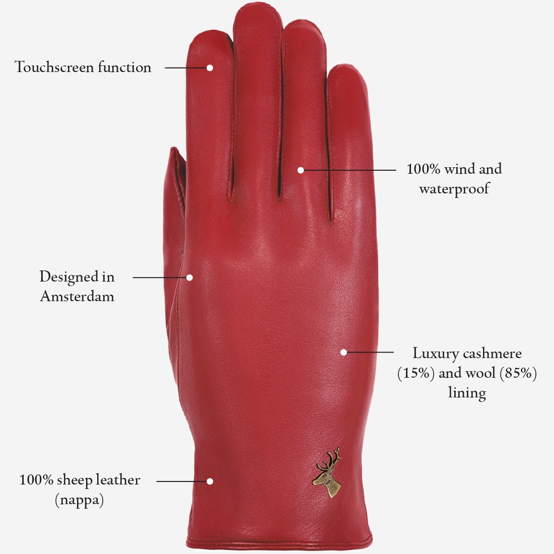 Ivy (red) – sheepskin leather gloves with wool/cashmere lining & touchscreen feature - Schwartz & von Halen - EU - 9