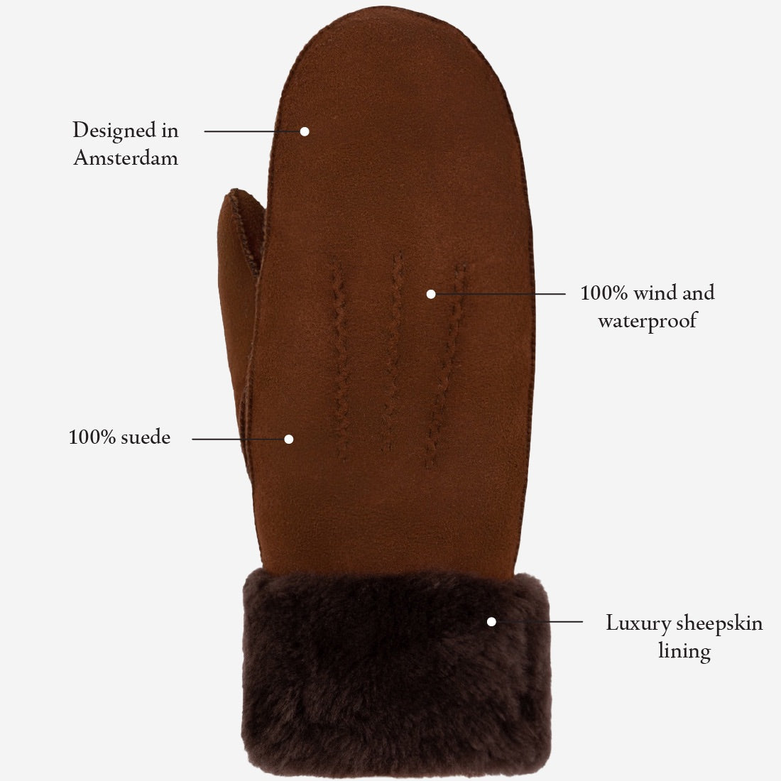 Beauvoire - suede mittens with luxurious sheep fur lining - Schwartz & von Halen - EU - 11