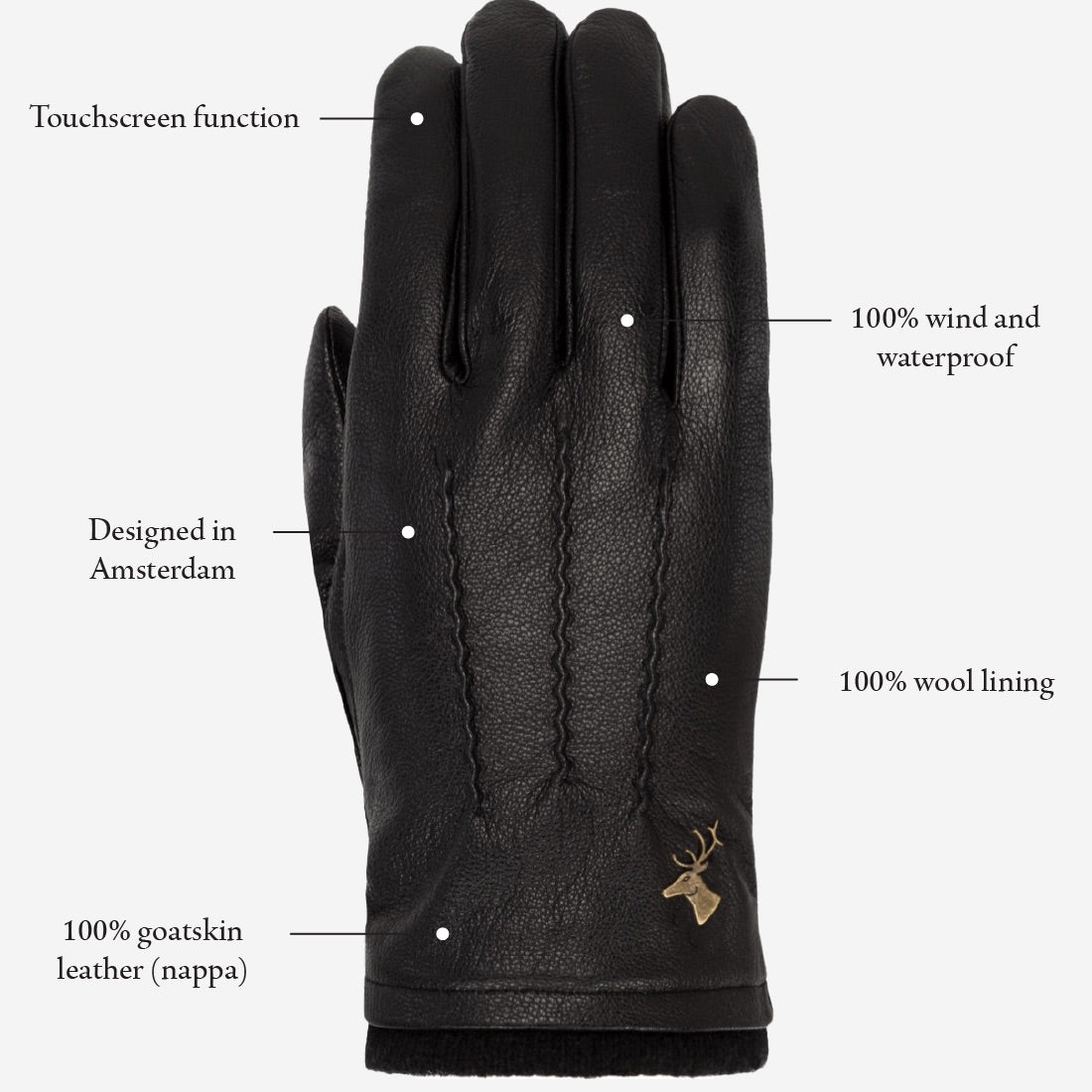 Harvey (black) - goatskin leather gloves with luxurious wool lining & touchscreen feature - Schwartz & von Halen - EU - 12