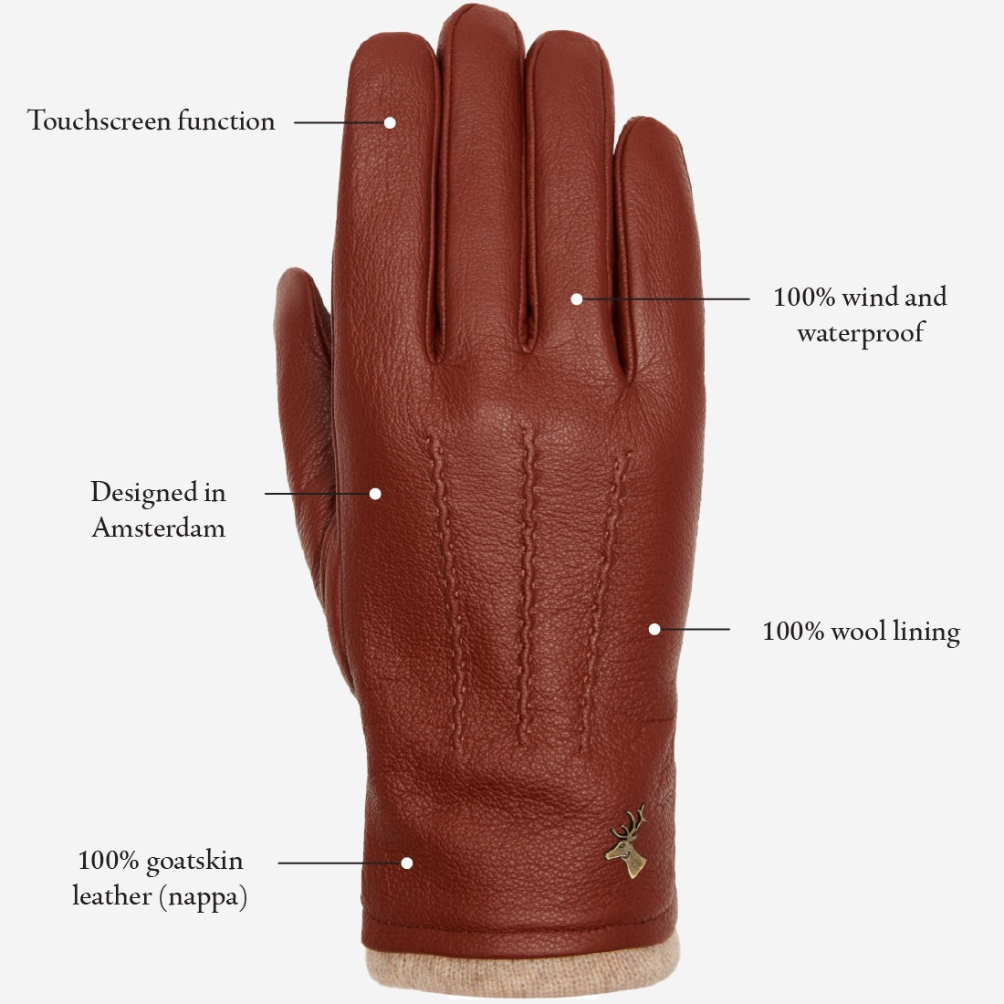 Harvey (cognac) - goatskin leather gloves with luxurious wool lining & touchscreen feature - Schwartz & von Halen - EU - 15