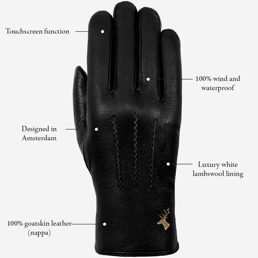 Hunter (black) – goatskin leather gloves with lambswool lining & touchscreen feature - Schwartz & von Halen - EU - 15