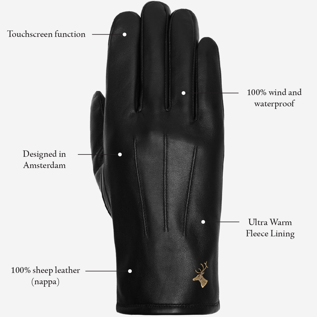 Jake (black) - sheepskin gloves with warm fleece lining & touchscreen feature - Schwartz & von Halen - EU - 12