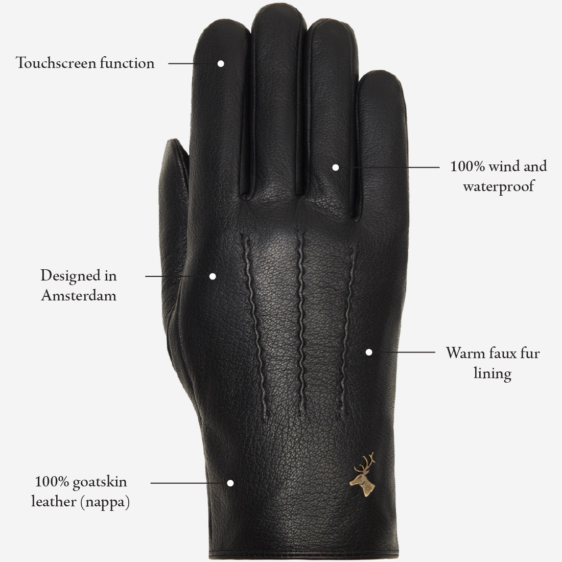 Jaxon (black) - goatskin leather gloves with luxurious faux fur lining & touchscreen feature - Schwartz & von Halen - EU - 15