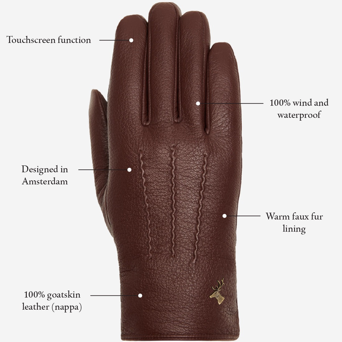 Jaxon (brown) - goatskin leather gloves with luxurious faux fur lining & touchscreen feature - Schwartz & von Halen - EU - 14