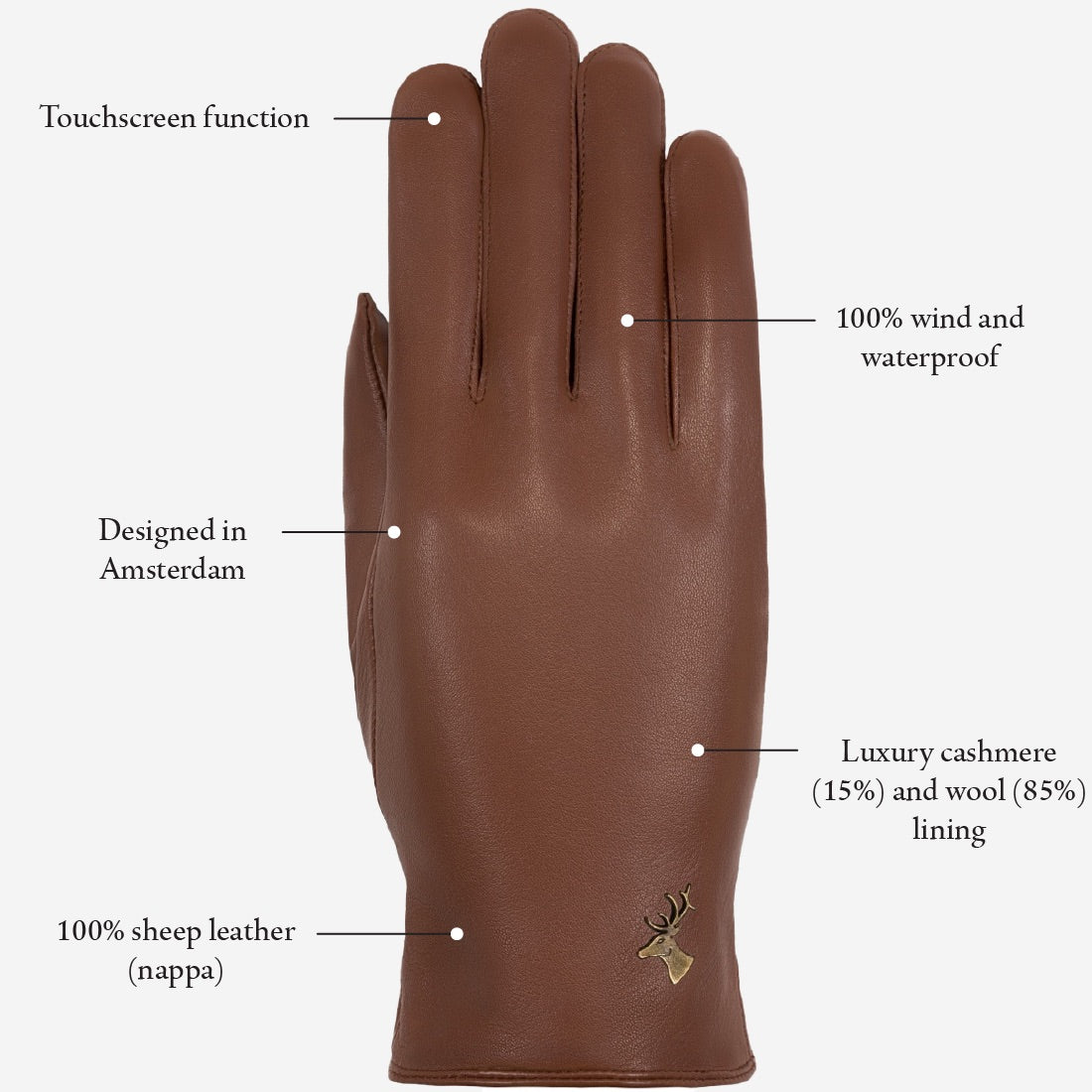 Ivy (brown) - sheepskin leather gloves with wool/cashmere lining & touchscreen feature - Schwartz & von Halen - EU - 9