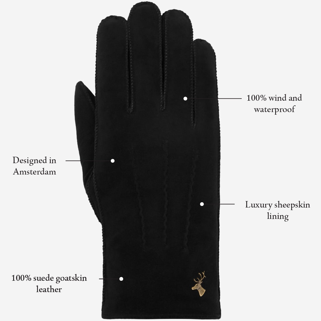 Matthew (black) - suede goatskin leather gloves with luxurious sheep fur lining - Schwartz & von Halen - EU - 11