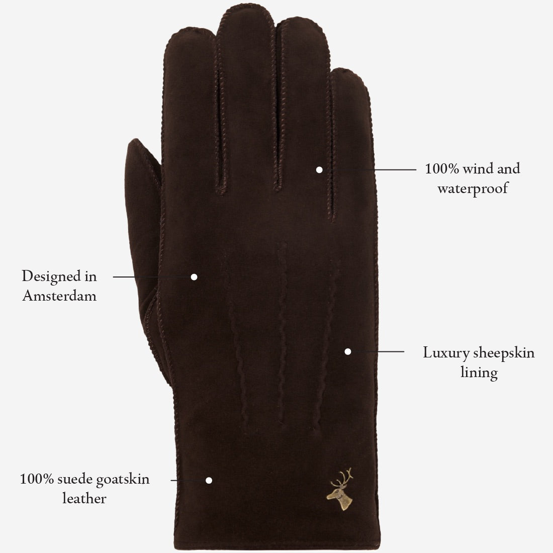 Matthew (brown) - suede goatskin leather gloves with luxurious sheep fur lining - Schwartz & von Halen - EU - 13