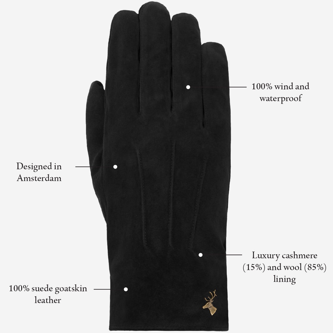 Rex (black) - suede goatskin leather gloves with luxurious wool/cashmere lining - Schwartz & von Halen - EU - 11