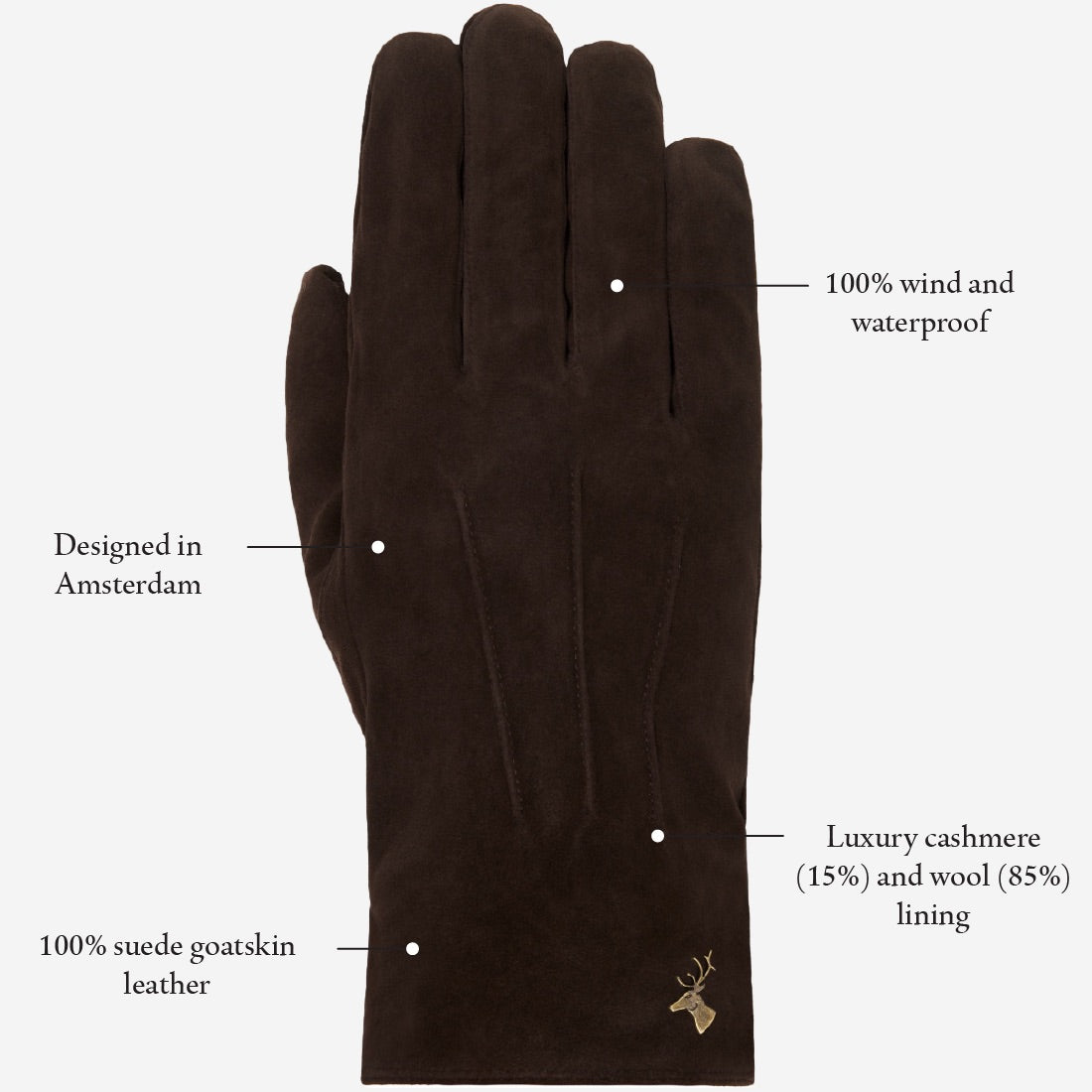 Rex (brown) - suede goatskin leather gloves with luxurious wool/cashmere lining - Schwartz & von Halen - EU - 13