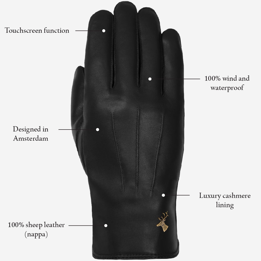James (black) - classic sheepskin leather gloves with luxurious cashmere lining & touchscreen feature - Schwartz & von Halen - EU - 15