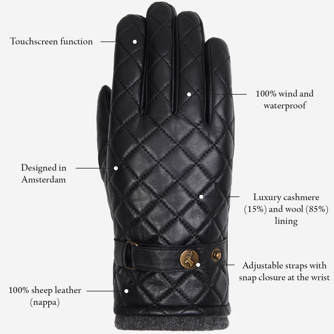 Smith (black) - sheepskin leather gloves with snap closure & touchscreen feature - Schwartz & von Halen - EU - 10