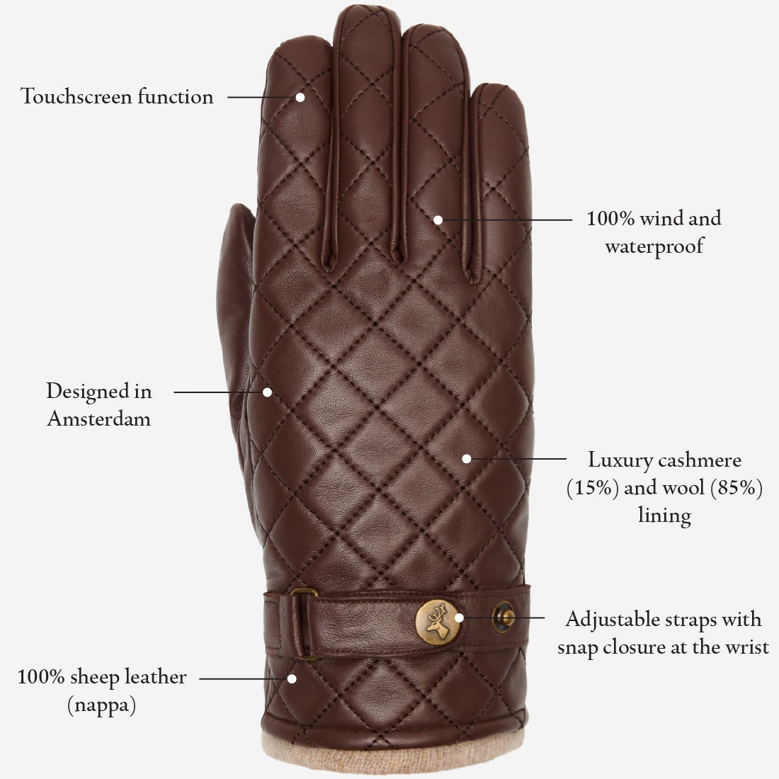 Smith (brown) - sheepskin leather gloves with snap closure & touchscreen feature - Schwartz & von Halen - EU - 16