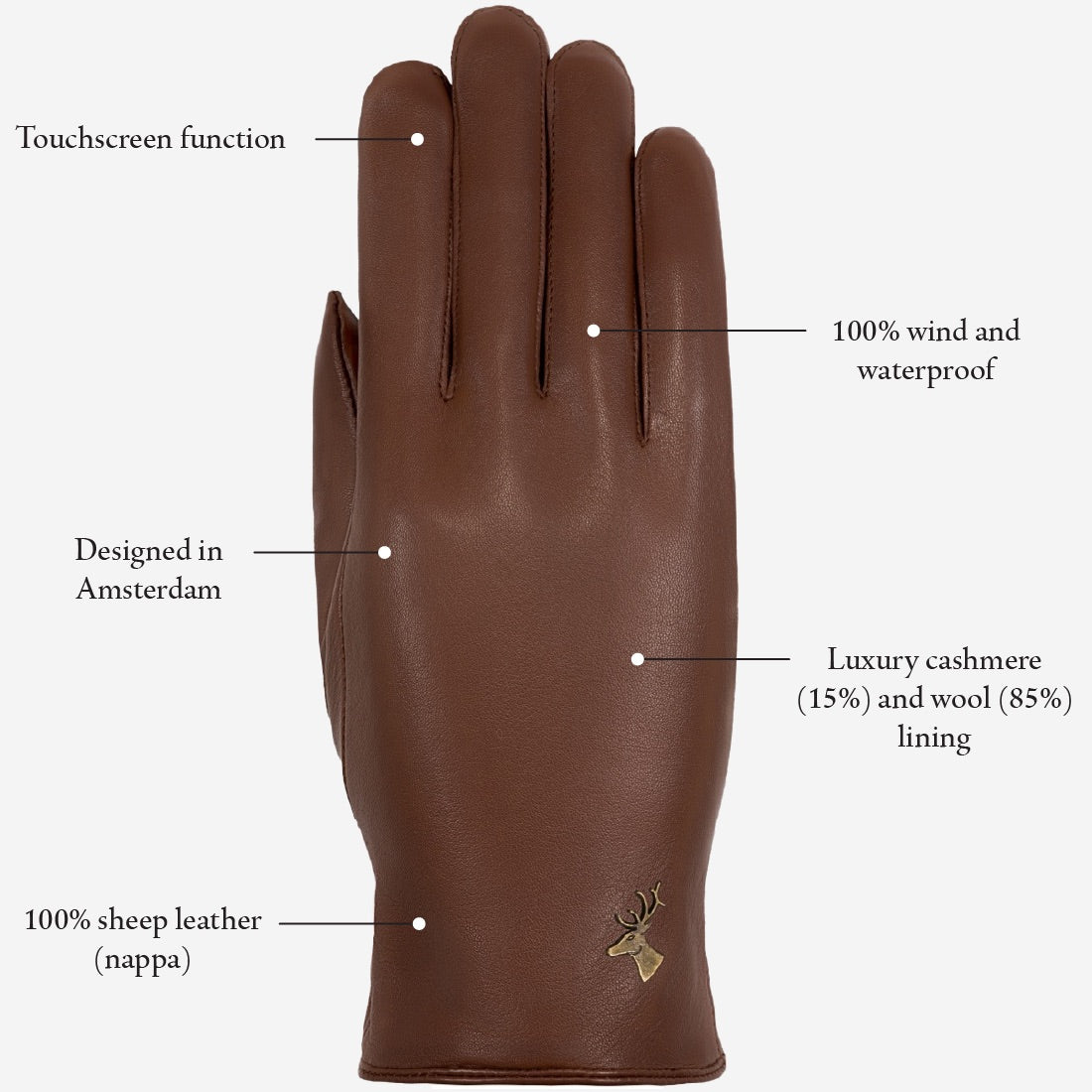 Ivy (cognac) - sheepskin leather gloves with wool/cashmere lining & touchscreen feature - Schwartz & von Halen - EU - 10