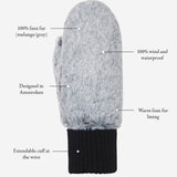 Camila – fluffy mittens with faux lamb fur lining and adjustable cuff - Schwartz & von Halen - EU - 9
