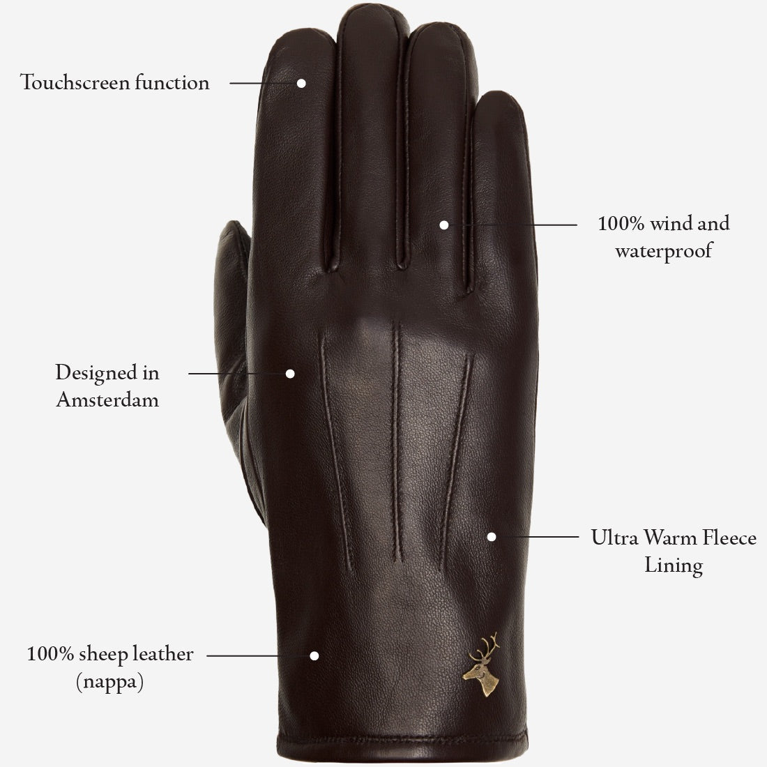 Jake (dark brown) - sheepskin gloves with warm fleece lining & touchscreen feature  - Schwartz & von Halen - EU - 12