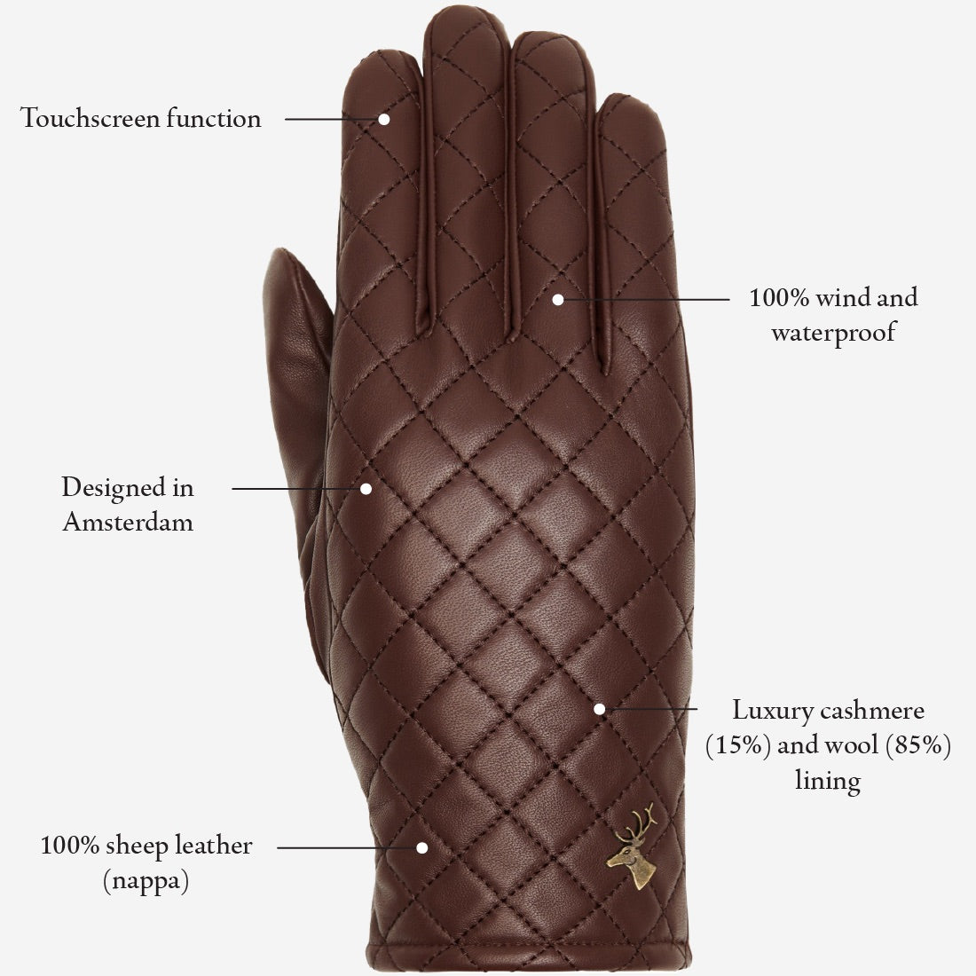 Kira (brown) - sheepskin leather gloves with wool/cashmere lining & touchscreen feature - Schwartz & von Halen - EU - 15