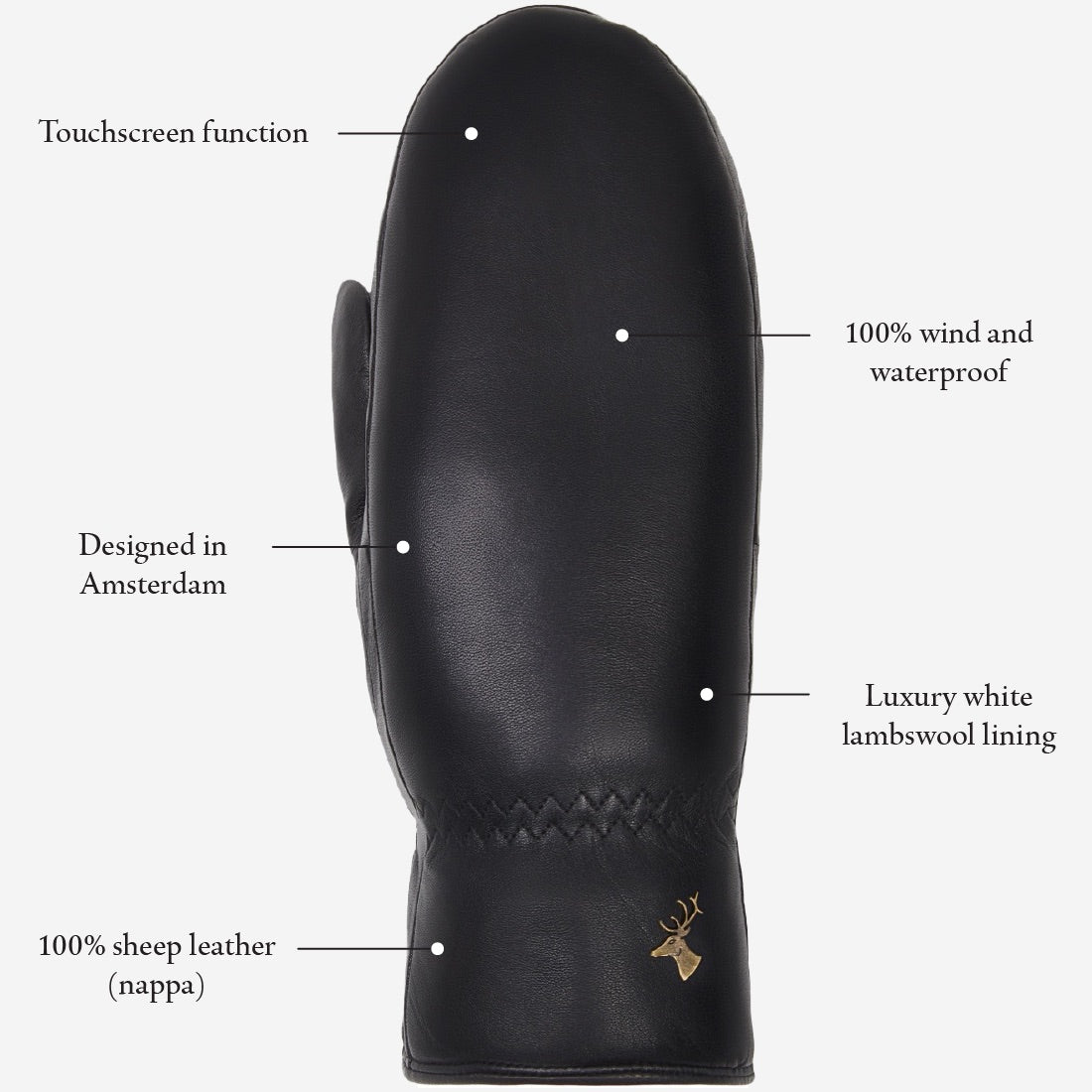 Mia – stylish leather mittens with luxurious lambswool lining & touchscreen feature - Schwartz & von Halen - EU - 9